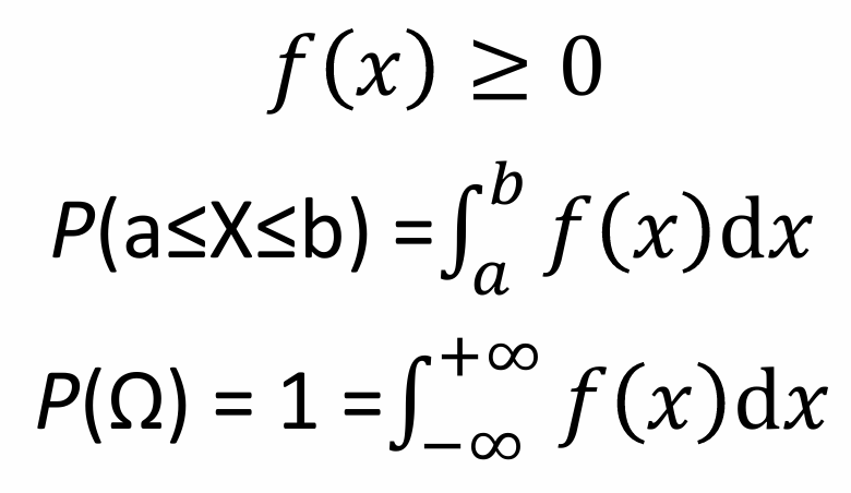 PDF Equation