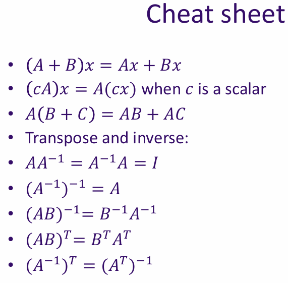 Cheat Sheet