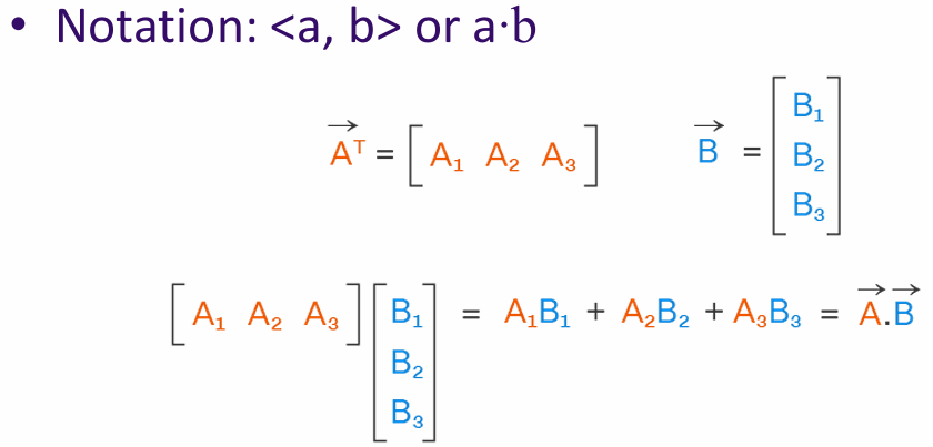 Inner Product Example