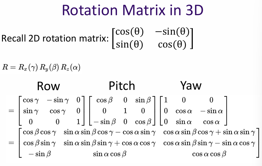 Rotation Matrix in 3D