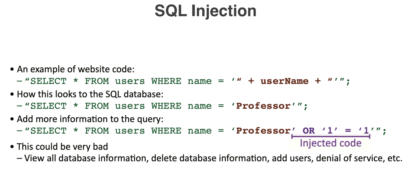 SQL Injection