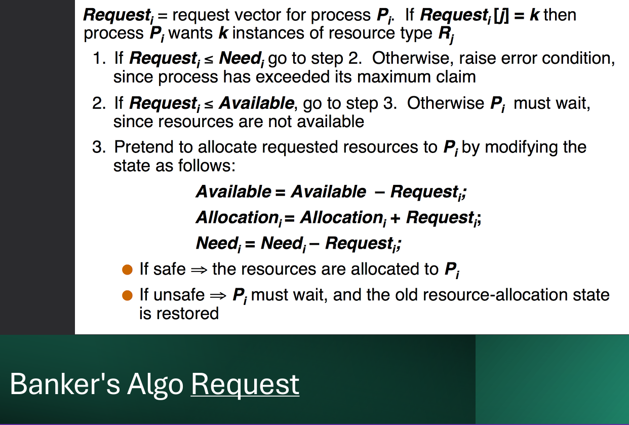 Banker's Algorithm