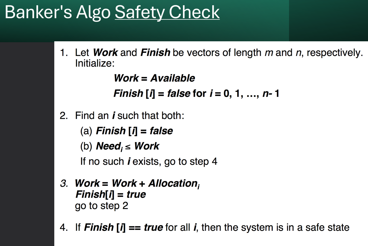 Banker's Algorithm