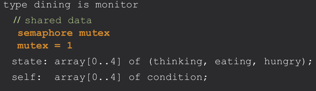 Dining Philosophers Using Monitors