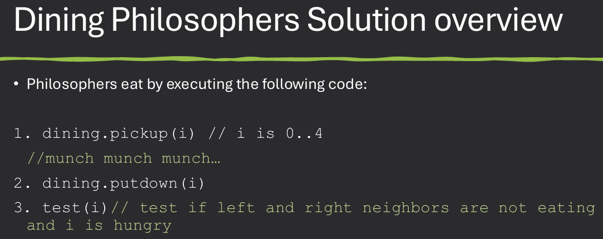 Dining Philosophers Using Monitors