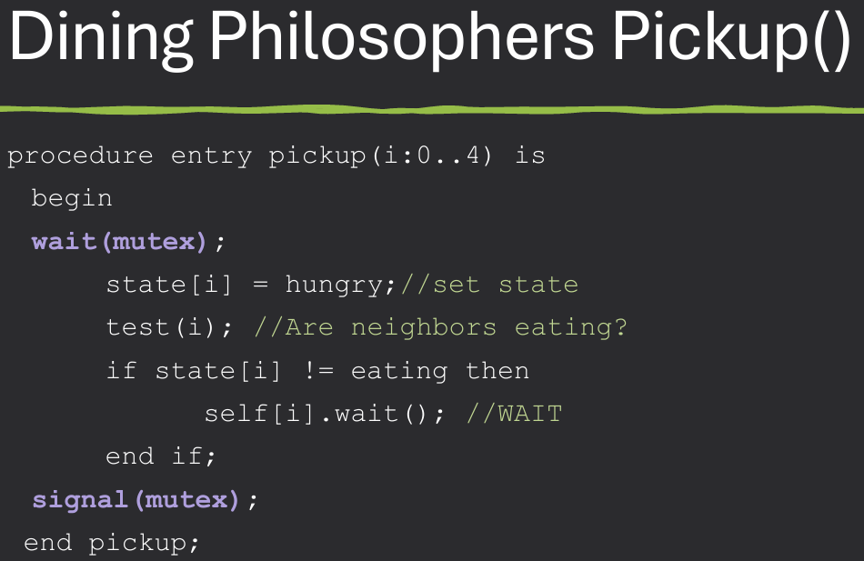 Dining Philosophers Using Monitors