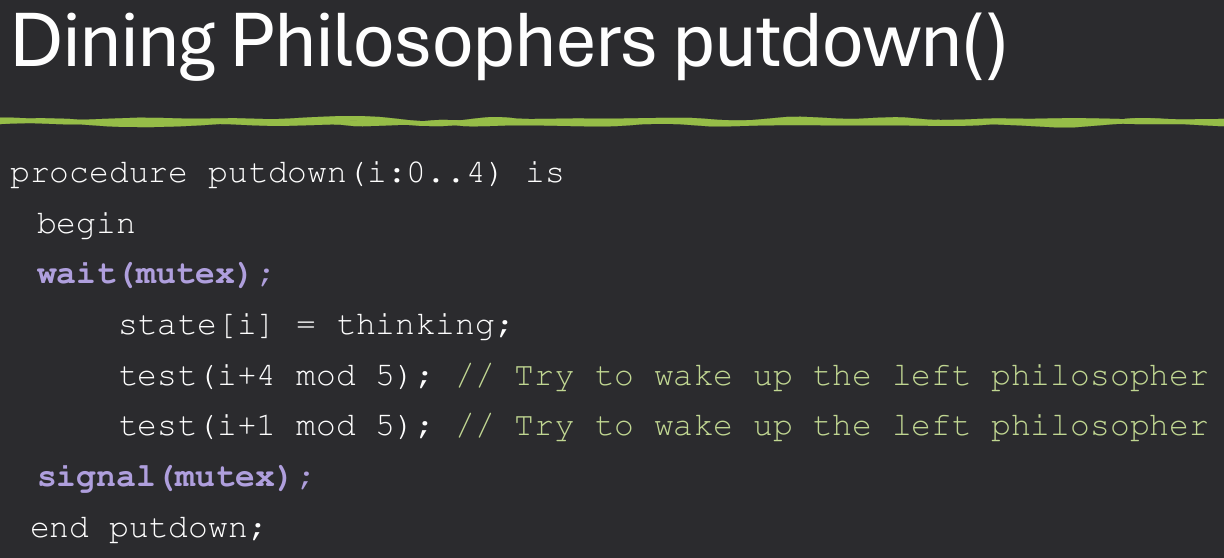Dining Philosophers Using Monitors