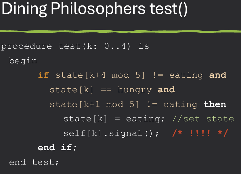 Dining Philosophers Using Monitors
