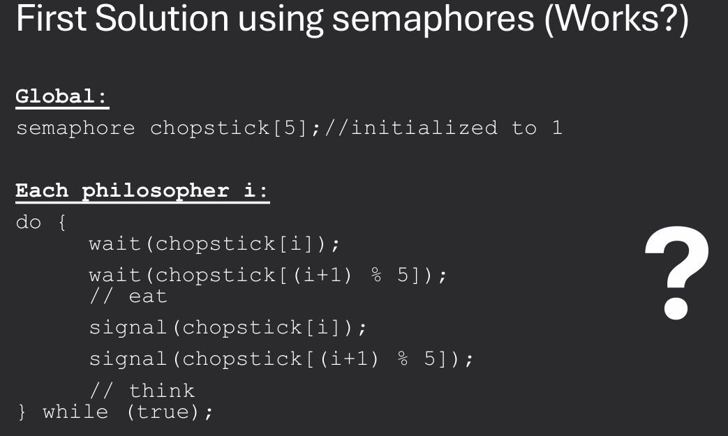 Dining Philosophers 2