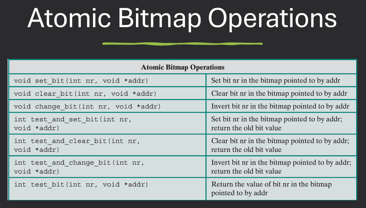Linux Synchronization API