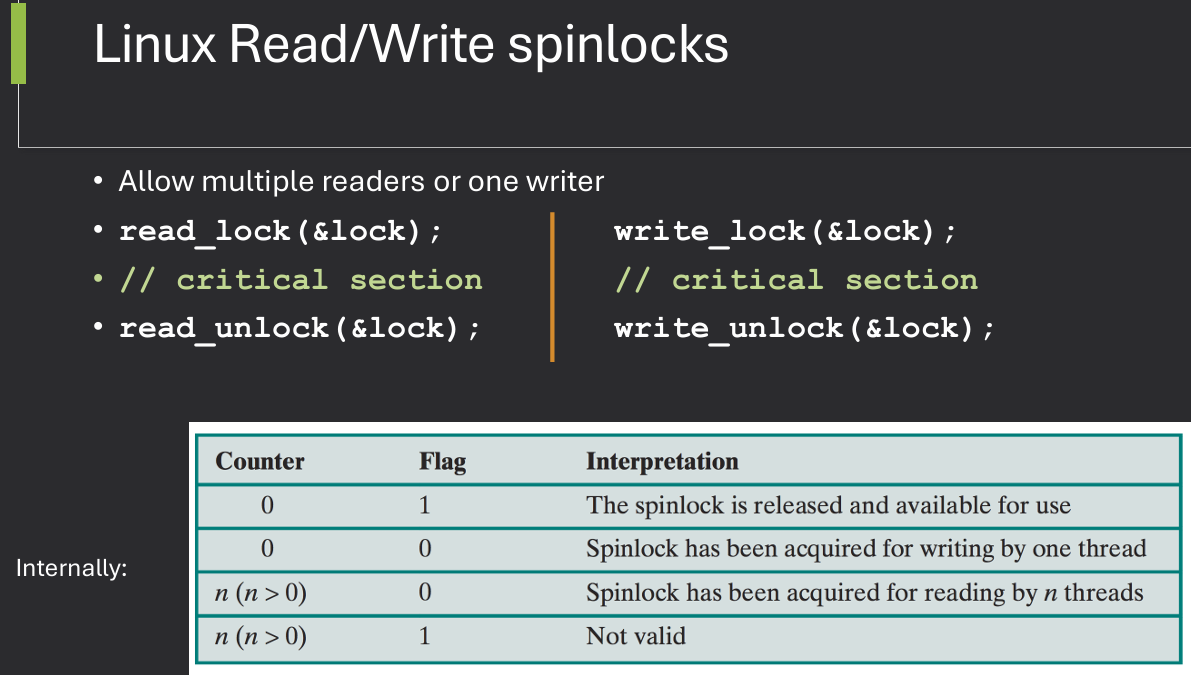 Linux Synchronization API
