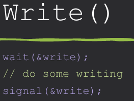 Write()