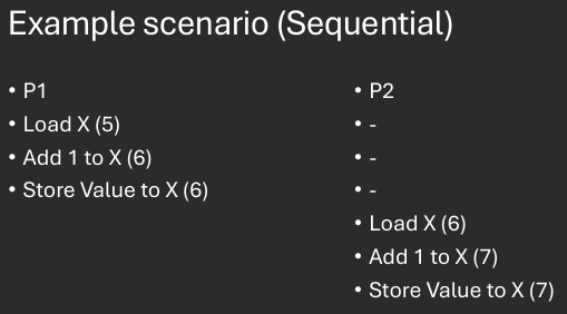Sequential Execution