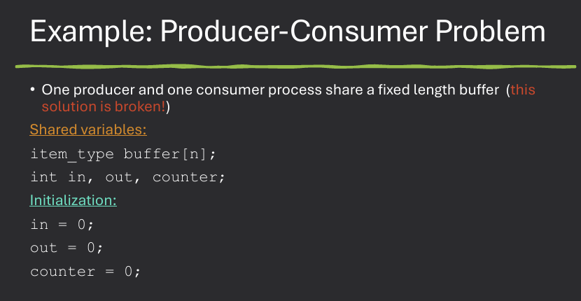 Producer-Consumer Problem