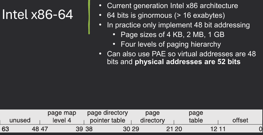 Hashed Page Table