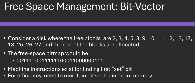 Free Space Management Diagram
