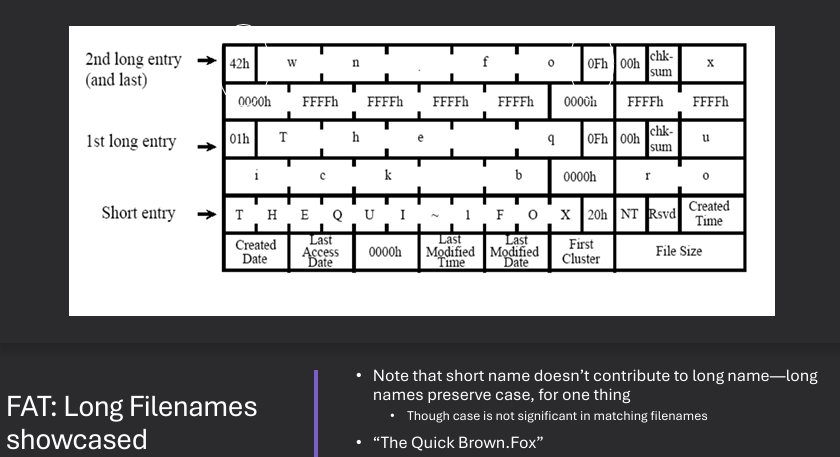 Long Filename Diagram