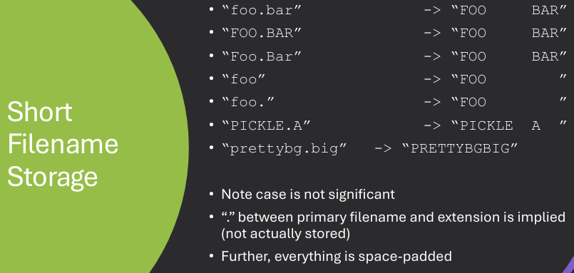 Short Filename Diagram